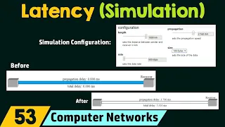 Latency Simulation