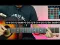 Tu Hi Bataa - Suzonn | Guitar Lesson | Plucking & Chords |