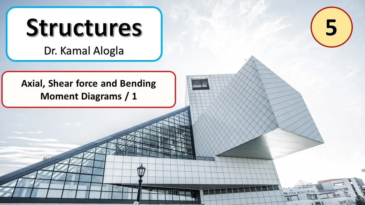 Axial, Shear force and Bending Moment Diagrams / Dr. Kamal / Civil Engineering Lectures