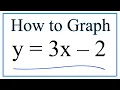 How to Graph y 3x - 2