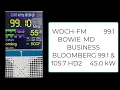 Washington DC FM broadcast band radio scan Radio stations from DC MD VA