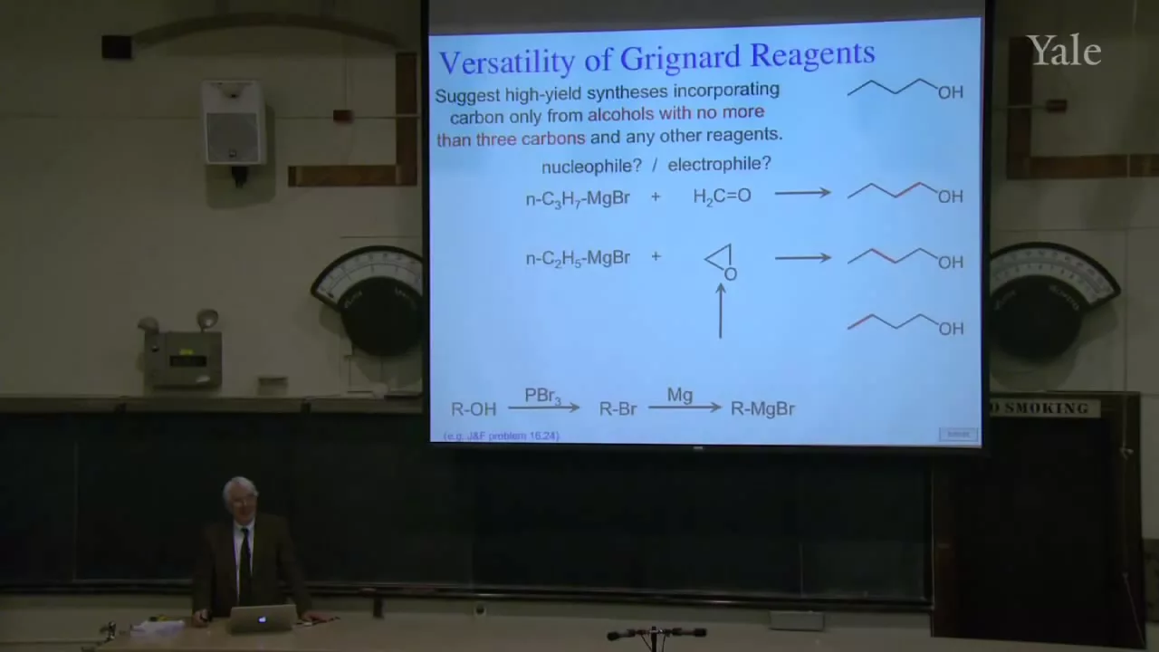 Periodate Cleavage, Retrosynthesis & Green Chemistry