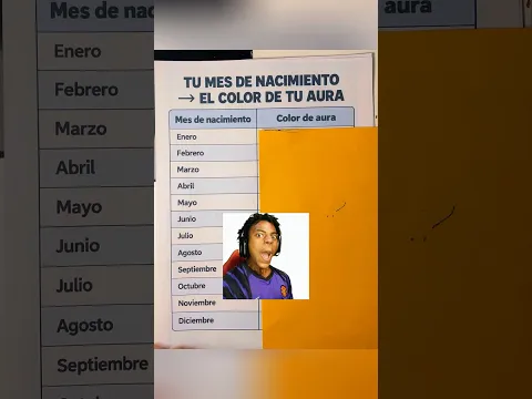 Cuál es tu AURA según tu MES