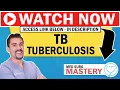 Tuberculosis TB Pathophysiology Causes Symptoms Treatment Nursing NCLEX RN LPN