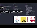 GUIs in 3 Languages Java Erlang - Language Comparison Series