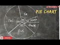 PIE CHART STATISTICS 1