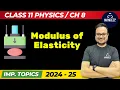Moduli of Elasticity Class 11 Physics Mechanical Properties of Solids Important Topics 2025
