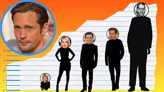 How Tall Is Alexander Skarsgard - Height Comparison