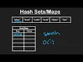 Hash Usage in Data Sturcture Algorithms MRC hacker Neetcode