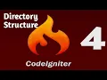Directory Structure in Codeigniter 4 Part Codeigniter 4 tutorial in Hindi