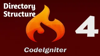 Directory Structure in Codeigniter 4 Part Codeigniter 4 tutorial in Hindi