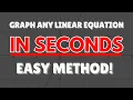Graph Any Linear Equation in Seconds The Fastest Trick You ll Learn