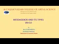 MESSAGE BOX AND ITS TYPES IN VB6 0 BY R PADMADEVI