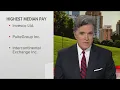A look at the lowest and highest paying Atlanta-based companies