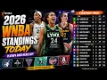 2026 WNBA Standings Today Latest Rankings Playoff Race