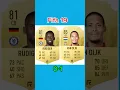 Download Lagu Rudiger VS Van Dijk FIFA COMPARISON! #rudiger #fifa #fifa25 #vandijk #fc25 #fc #fypシ゚viral #footy