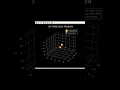 Making 3d solar mass using python Try with you self