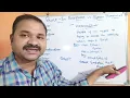 Built-in Exceptions in Python Programming Predefined Exceptions
