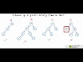 DS-35 Check if a binary tree is binary search tree or not