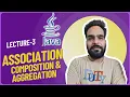 Java Composition vs Association vs Aggregation OOP Concepts Explained with Real-Life Examples