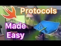 Swift Protocols made easy - introduction tutorial