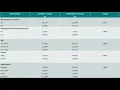 HAP 752 Data Analysis Project