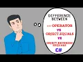 Difference between operator Object Equals methods and Object ReferenceEquals methods in C