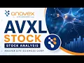 AVXL Stock Anavex Life Sciences Corp Stock Analysis Business Overview Chart Review