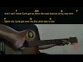 Amanda Jordan - What Else Is New Guitar Chords cover