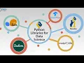 HOW TO INSTALL DATA SCIENCE Library in PYTHON and EXPLANATION - Learn Python