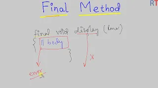 Java-91 Final Method in Java Final Keyword in Java