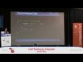 Unit Testing by Example Anna Filina php tek 2016