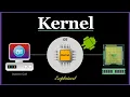 What is Kernel in Operating System
