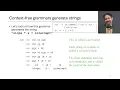 PLP 2 1 2-2 1 3 - Specifying Syntax Context-Free Grammars Derivations and Parse Trees