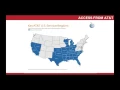 Learn about Access from AT T