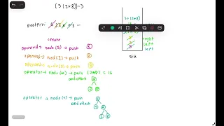 How to Build a Binary Expression Tree from Postfix AP CS Data Structures