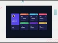Time tracking dashboard main API fetch part 2 Frontend mentor challenge with HTML CSS JavaScript