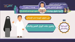 حقوق الزوجة في الإسلام الجزء 1 د فهد باهمام 2 1 الأسرة حقوق وواجبات منصة زادي 