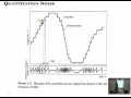 Lecture 17 Quantization Process Dr Raed Daraghmeh
