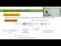 CH7 - Machine Learning ML
