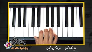 تعليم ترنيمة اسم حبيبك ايه  تعليم ترنيمة اسم حبيبك ايه