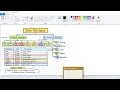 Data Types in Java Core Java for Beginners Marathi