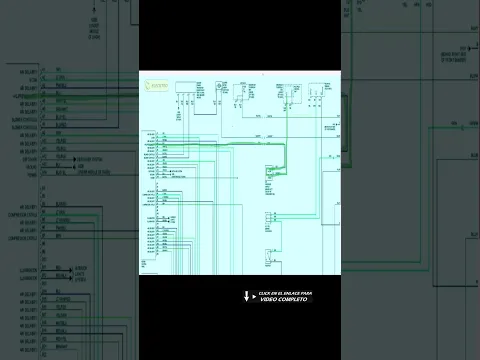 Diagrama del aire acondicionado automotriz