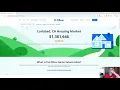 Carlsbad is Down 12 percent per Zillow - 1 Listing