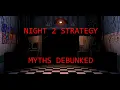 How to beat FNaF 2 - Night 2 Walkthrough FNaF Academy
