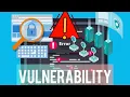 System Vulnerability Cyber Security deep dive