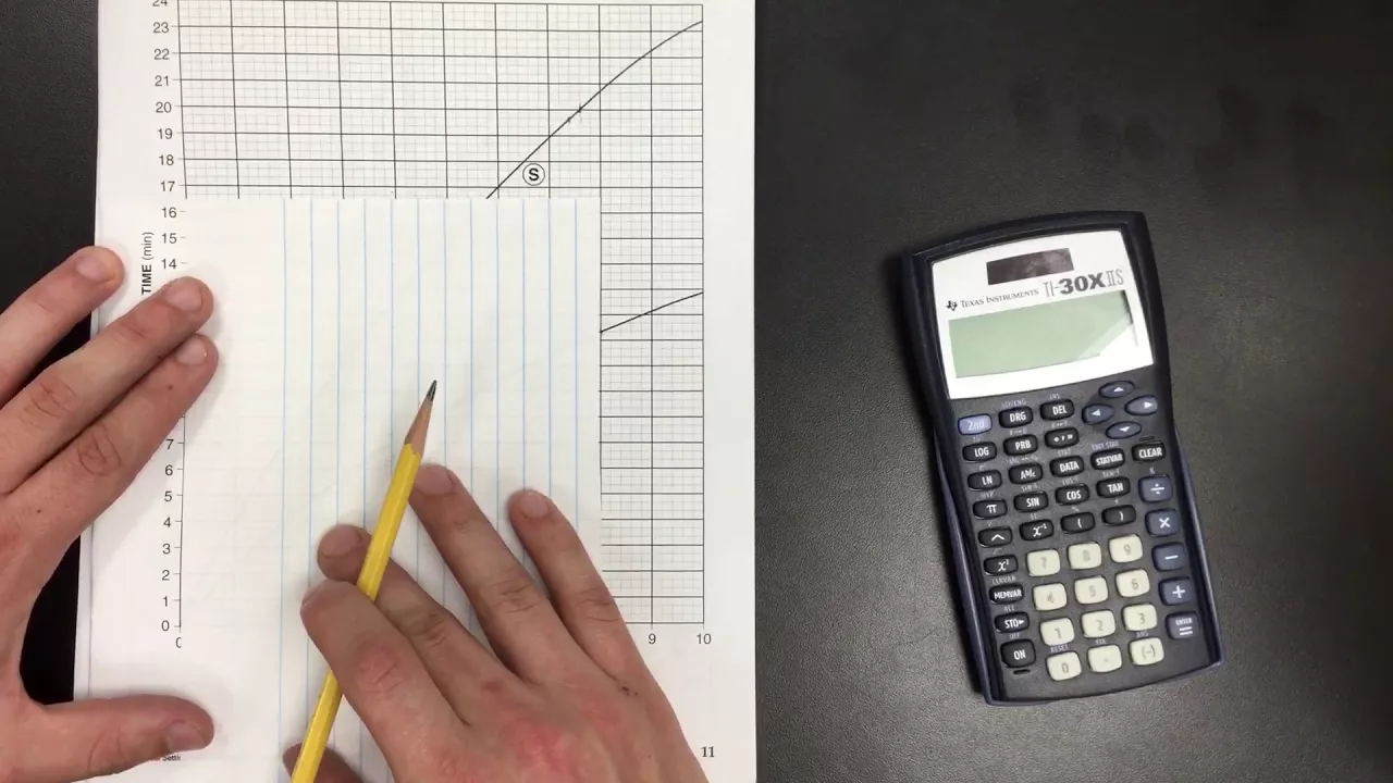 lab practical Epicenter location practice problems!