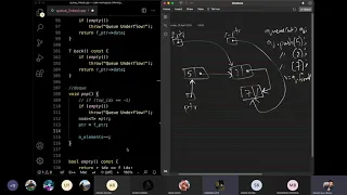 Queue ADT - Linked-Structures-Based