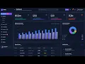 Building a Modern Admin Dashboard with React JS and Tailwind CSS