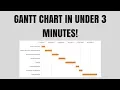 Gantt Chart Excel Tutorial - How to make a Basic Gantt Chart in Microsoft Excel 2016